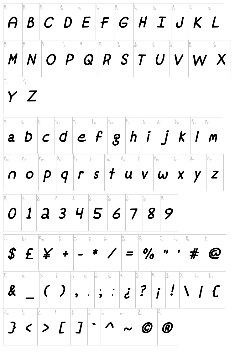Mf Fine Again font map